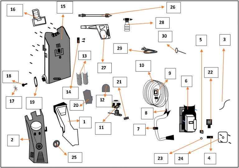 Portland Pressure Washer Parts Diagram All The Functions Explained